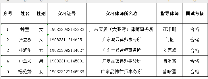 2025年1月实习面试考核结果公示（3）