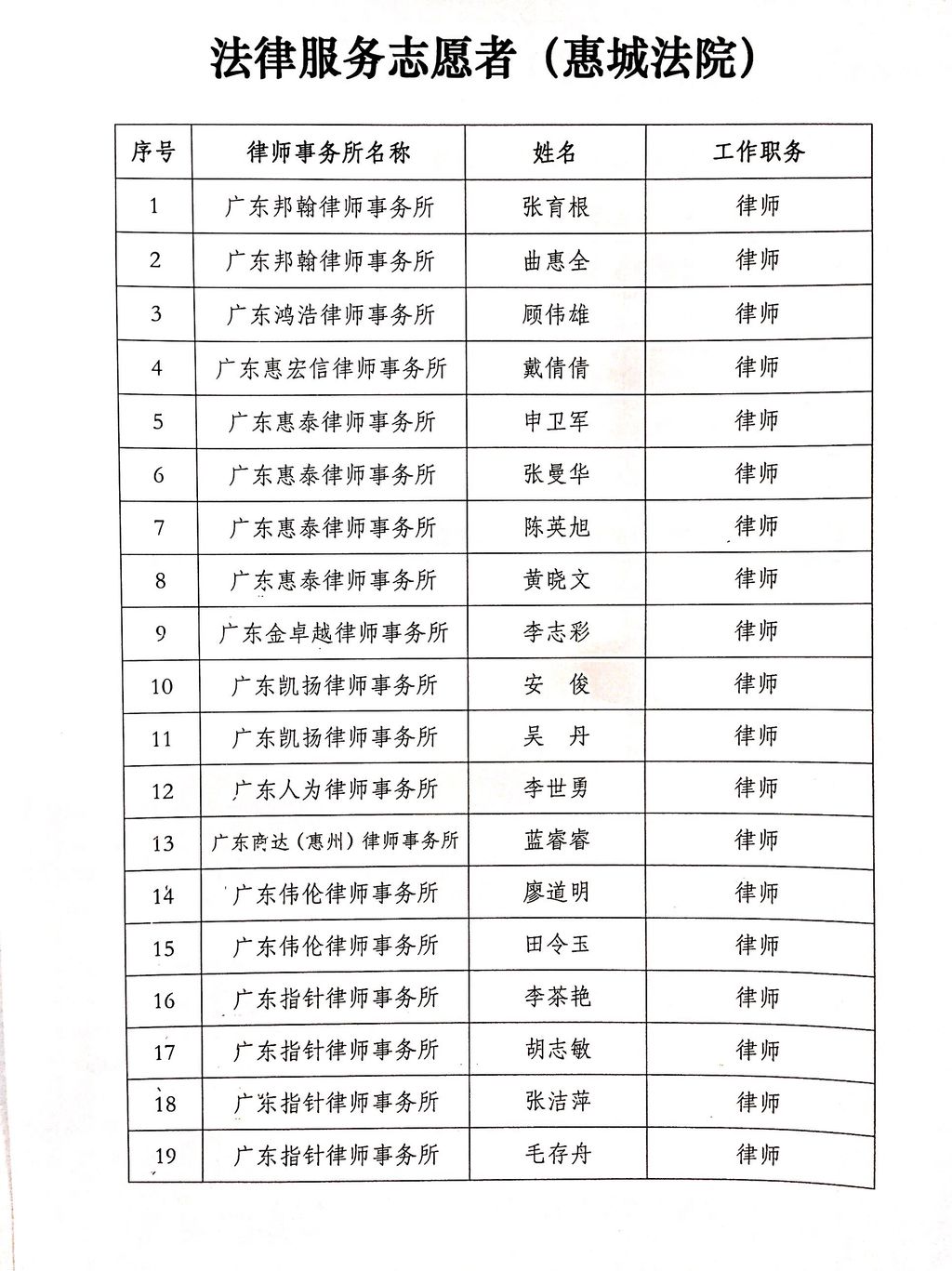 惠城法院、惠阳法院公益性调解员名单公示