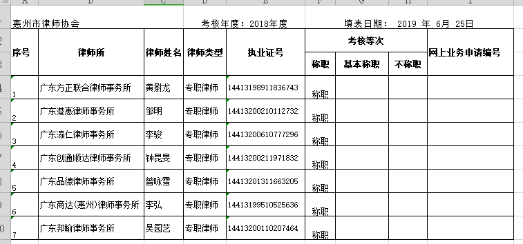 2018年度执业律师年度考核结果公示（二）