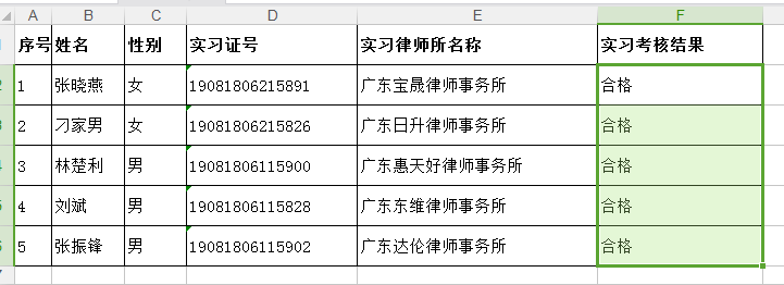 2019年9月实习面试考核结果公示(2]