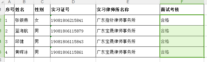 2019年10月实习面试考核结果公示（二）