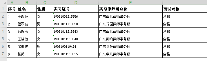 2020年7月实习面试考核结果公示