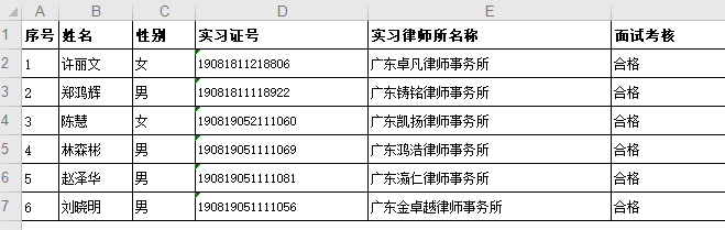 2020年7月实习面试考核结果公示（3）