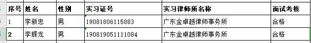 2020年9月实习面试考核结果公示（3）