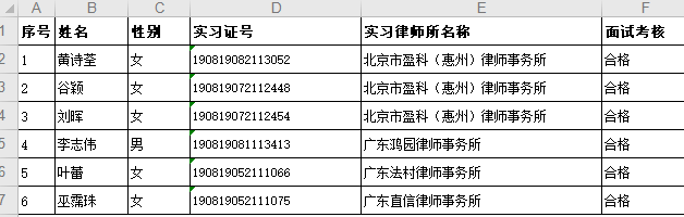 2020年9月实习面试考核结果公示（6）