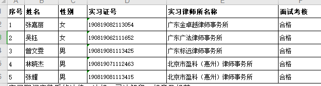 2020年12月实习面试考核结果公示（3）