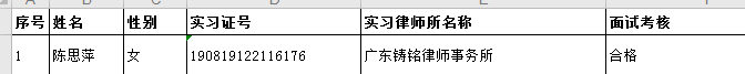 2020年12月实习面试考核结果公示（6）