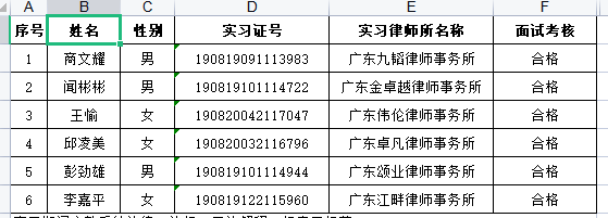 2021年6月实习面试考核结果公示