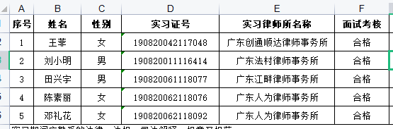 2021年6月实习面试考核结果公示（2）