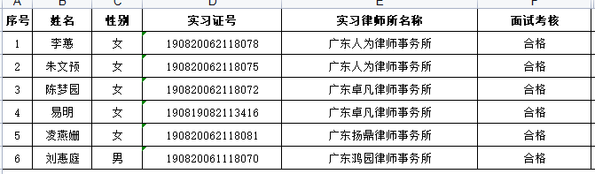 2021年7月实习面试考核结果公示