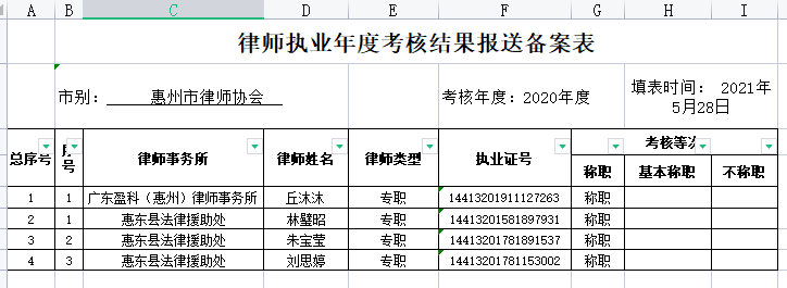 2020年度惠州市执业律师年度考核结果公示 （第八批）