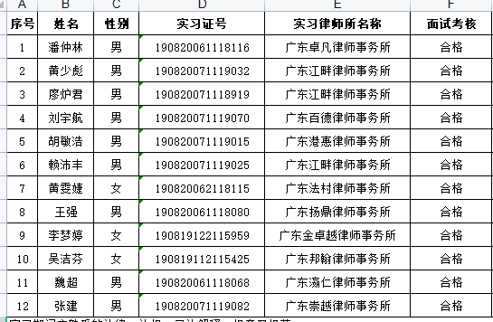 2021年7月实习面试考核结果公示（2）