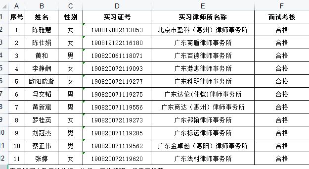 2021年9月实习面试考核结果公示