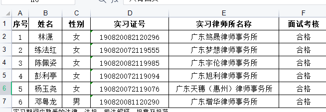 2021年10月实习面试考核结果公示