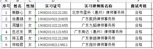 2021年11月实习面试考核结果公示（3）