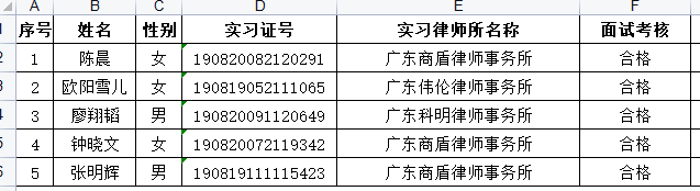 2021年11月实习面试考核结果公示（4）