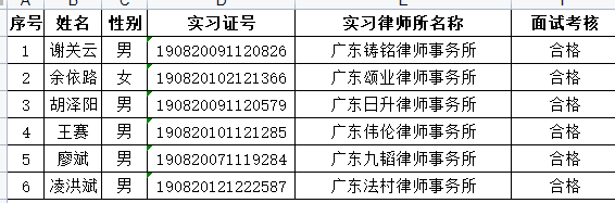 2022年2月实习面试考核结果公示