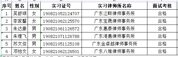 2022年7月实习面试考核结果公示（4）