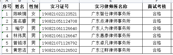 2022年8月实习面试考核结果公示（3）