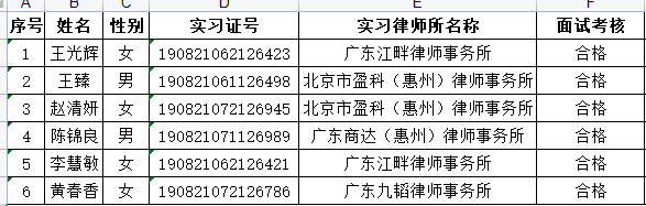 2022年8月实习面试考核结果公示（4）