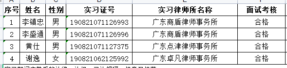 2022年8月实习面试考核结果公示（7）