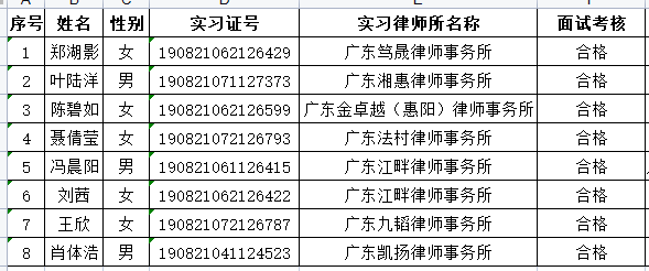 2022年9月实习面试考核结果公示（2）