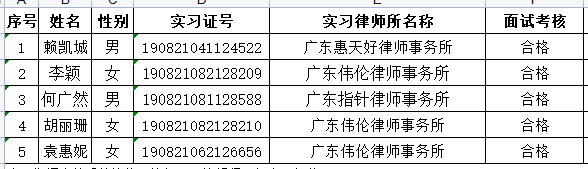 2022年10月实习面试考核结果公示（4）