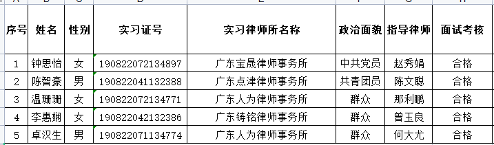 2023年7月实习面试考核结果公示（3）