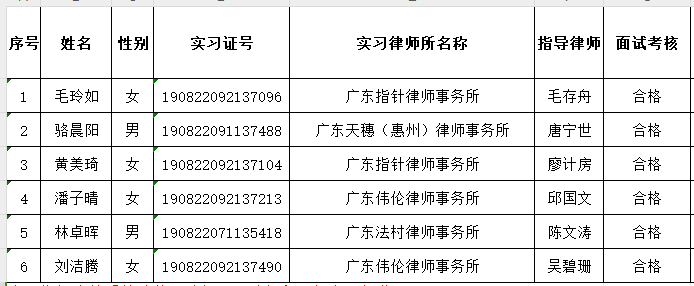 2024年2月实习面试考核结果公示（3）