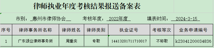 2022年度惠州市执业律师年度考核结果公示 （十三）