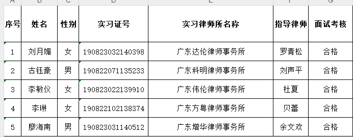 2024年6月实习面试考核结果公示（2）
