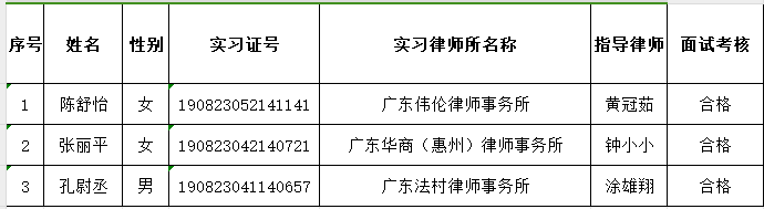 2024年7月实习面试考核结果公示