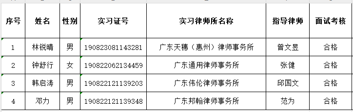 2024年9月实习面试考核结果公示（2）